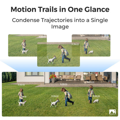 Reolink 16MP HD 180° PoE Outdoor Motion Track Security Camera - Duo Series