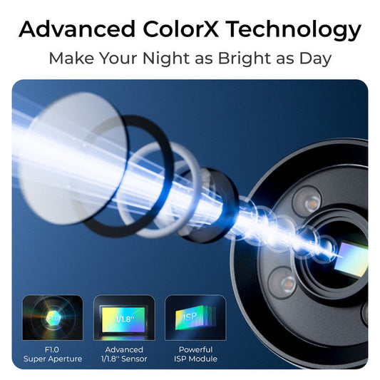 Reolink 4K  Outdoor PoE ColorX Night Vision&HDR Tech Security Camera