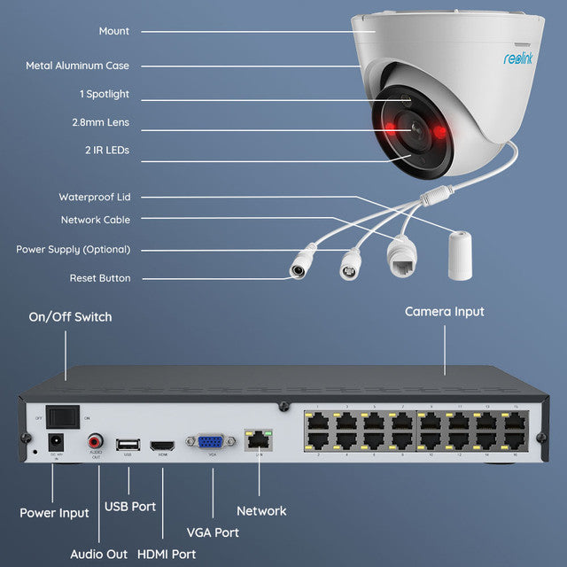 Reolink 12MP PoE Security Kit 16-Channel NVR with Built-in 4TB HDD&24/7 Recording