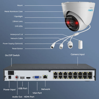Reolink 12MP PoE Security Kit 16-Channel NVR with Built-in 4TB HDD&24/7 Recording