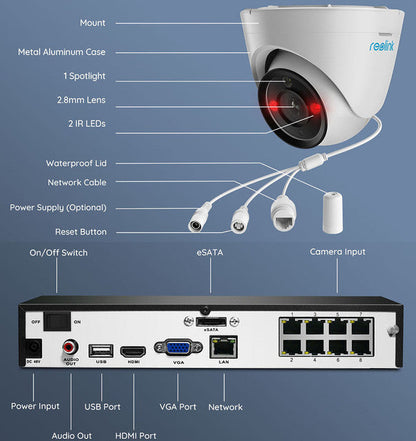 Reolink 24/7 Recording PoE Surveillance System Kit 2MP 8-Channel NVR