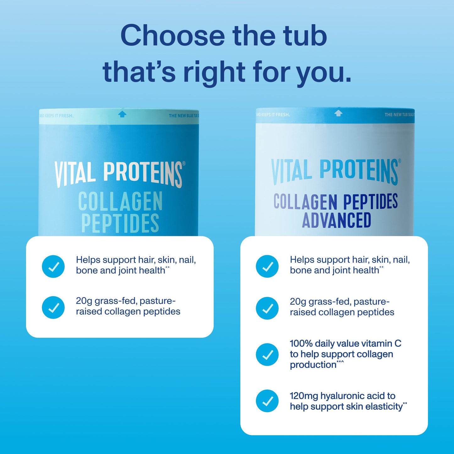 Collagen Peptides Advanced - with Hyaluronic Acid & Vitamin C