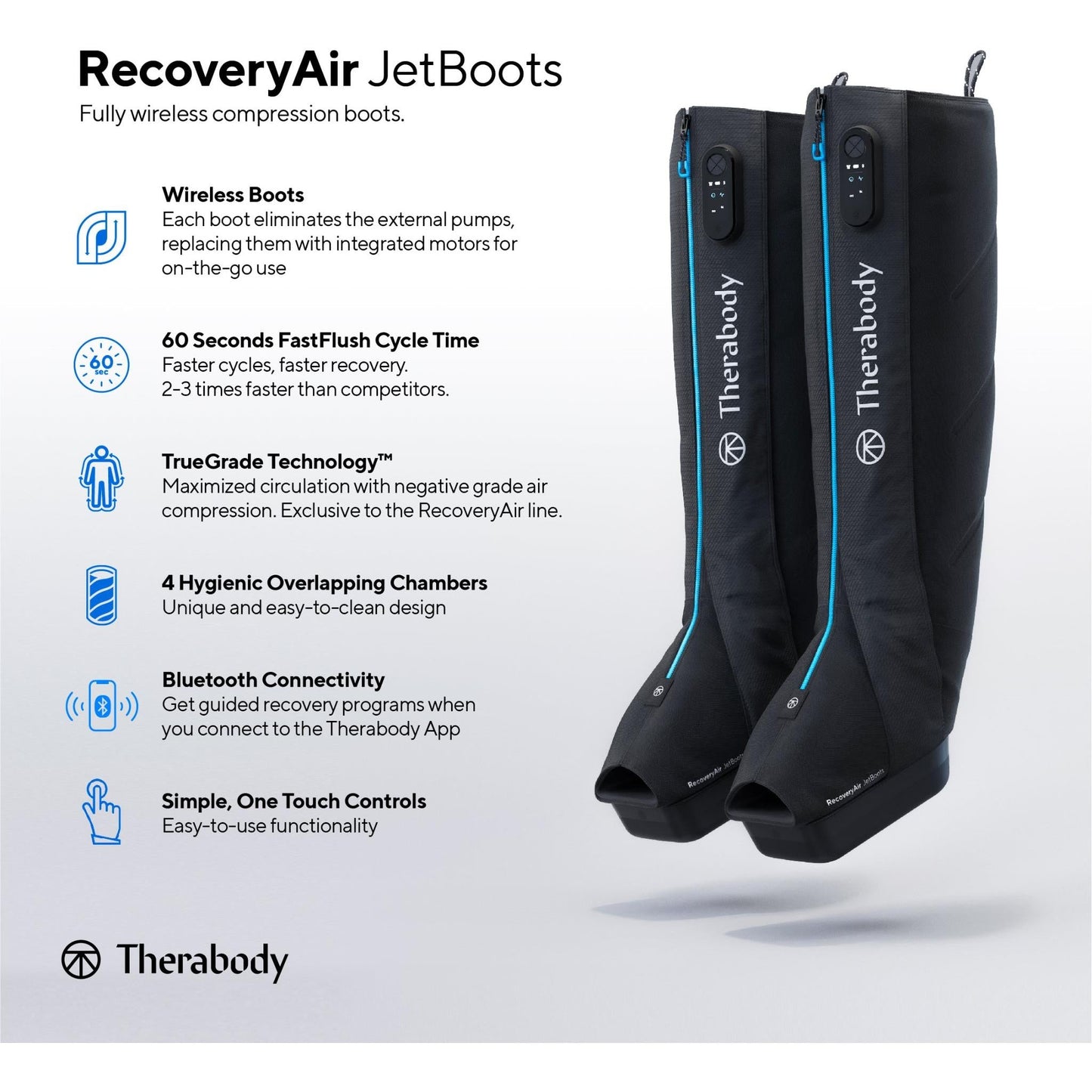 Therabody RecoveryAir JetBoots Compression Leg Massager[Small]