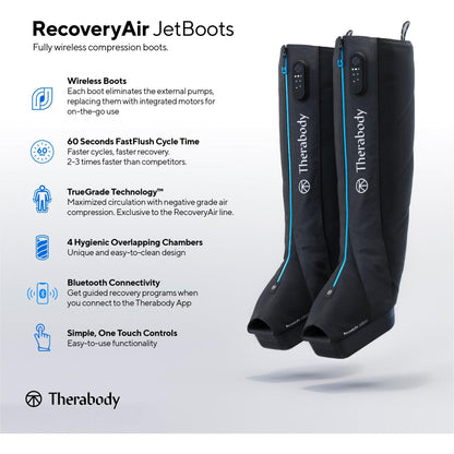 Therabody RecoveryAir JetBoots Compression Leg Massager[Small]