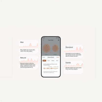 eufy S1 Wearable Breast Pump