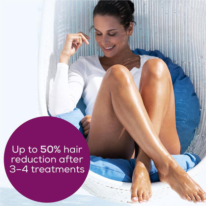 Beurer IPL5800 Pure Skin Pro IPL Hair Removal Device