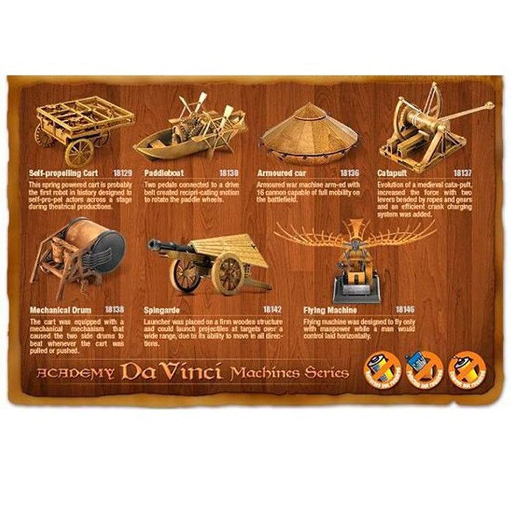 18138 Davinci Mechanical Drum Plastic Model Kit