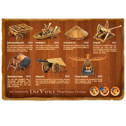 18138 Davinci Mechanical Drum Plastic Model Kit