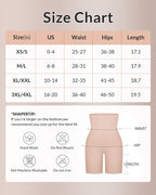 Willluxe® CurveFlex - High Waisted Seamless Sculpting Shorts