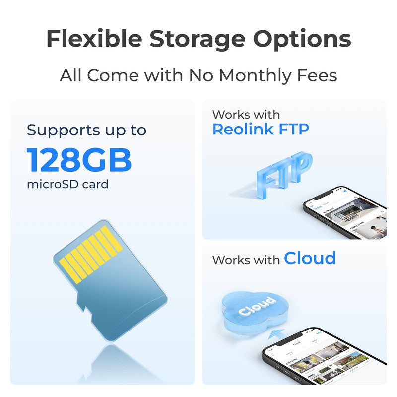 Reolink 4G LTE Battery PT Outdoor Security Camera with Solar Panel