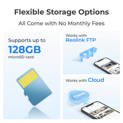 Reolink 4G LTE Battery PT Outdoor Security Camera with Solar Panel